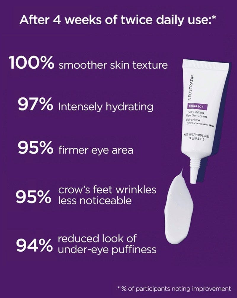 Gel-crème hydra-comblant yeux