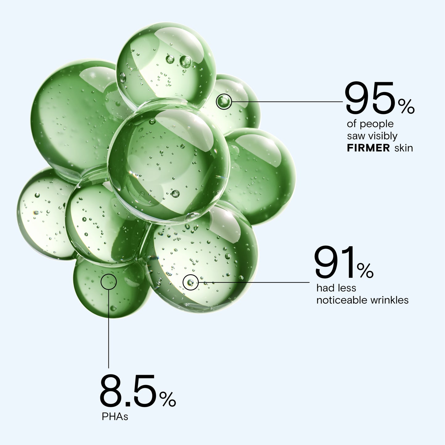 Nettoyant exfoliant
