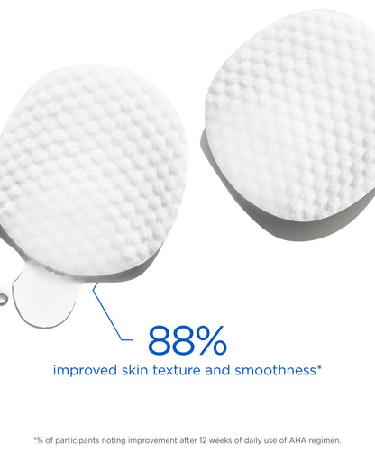 Smooth Surface Glycolic Chemical Peel