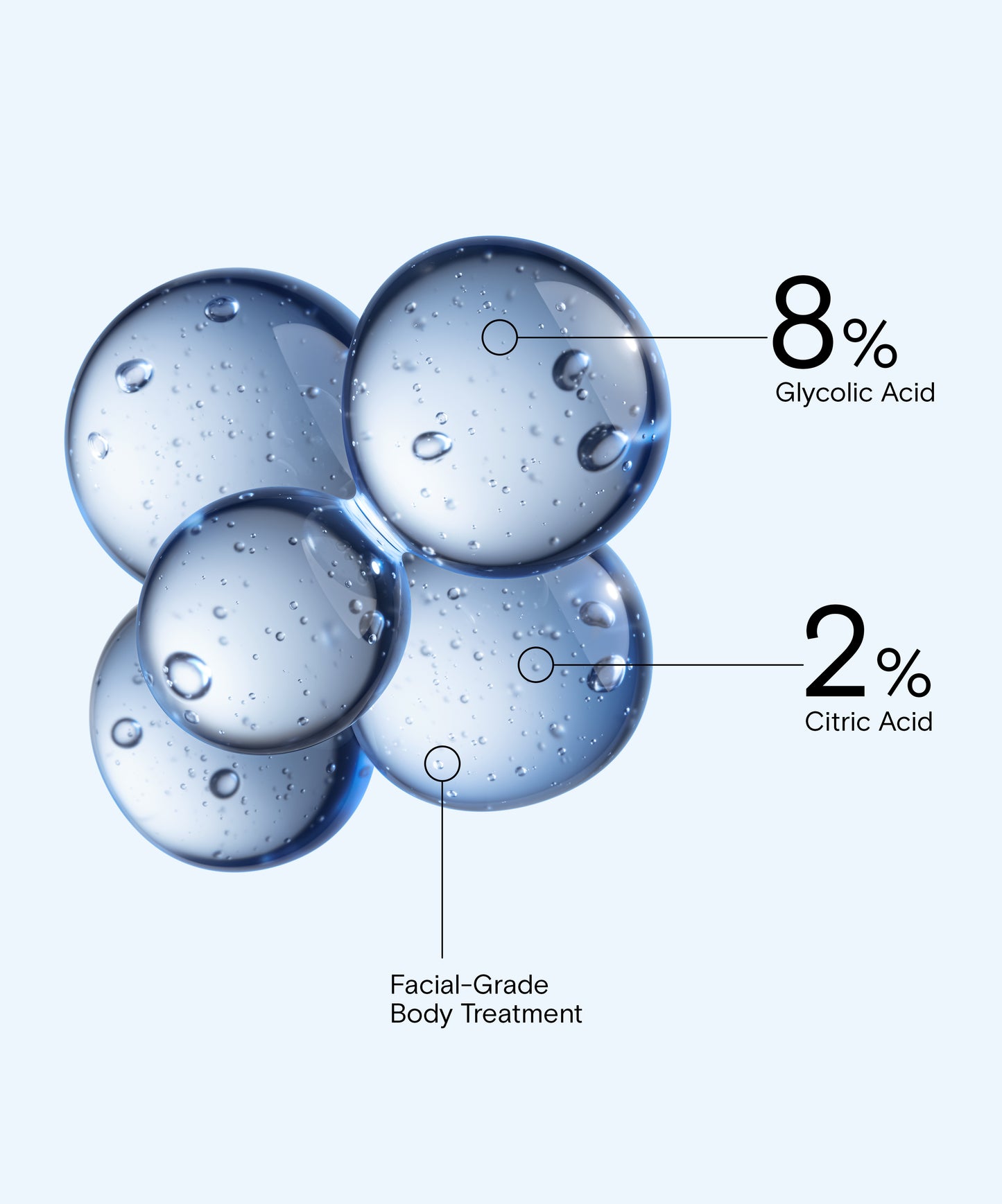 Glycolic Renewal Smoothing Ltn 200ml