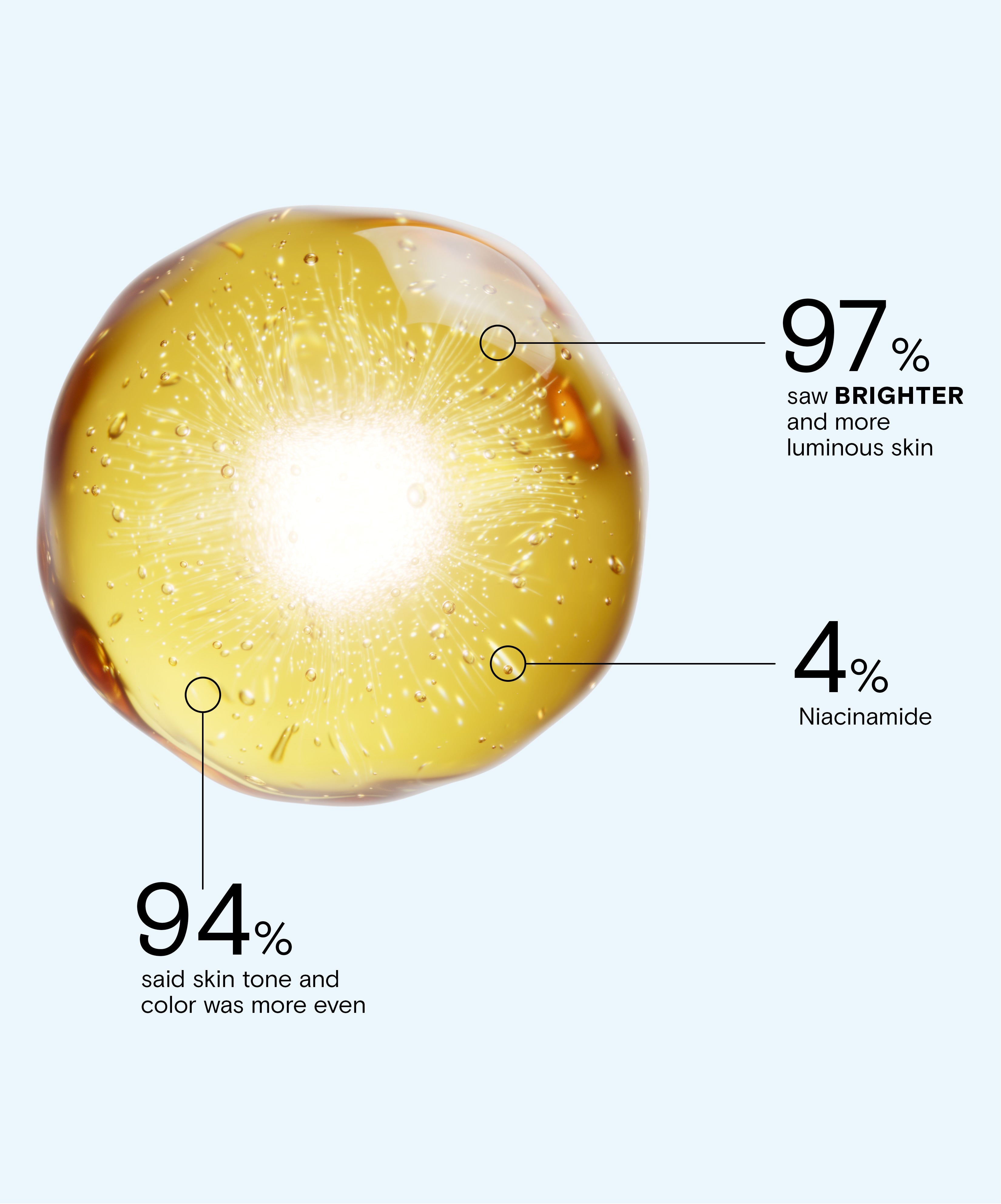 Illuminating Serum – NEOSTRATA® of Canada
